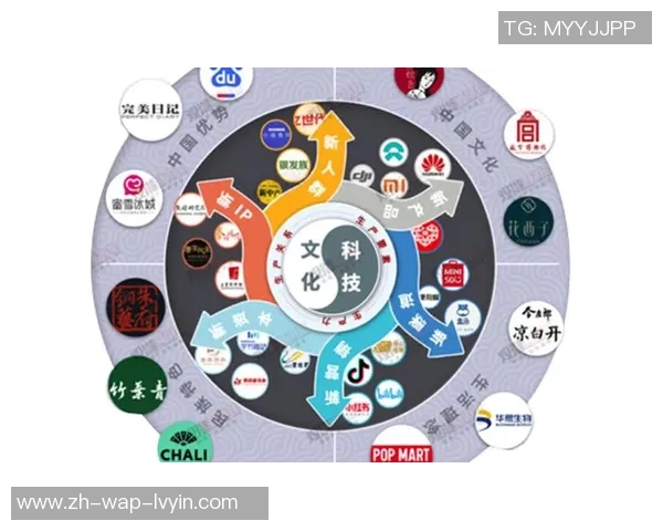 东方与视频的碰撞探索新媒体时代的文化交融与传播创新